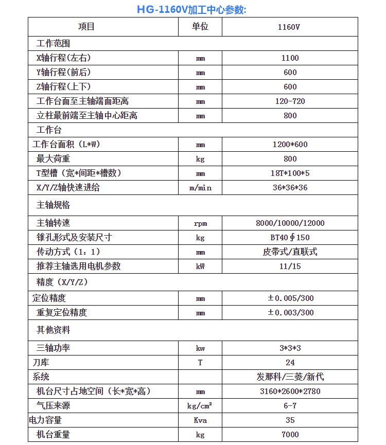 立（lì）式加工中心